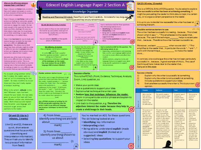 Aice english language paper 2