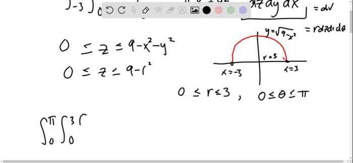 Evaluate the integral by changing to cylindrical coordinates