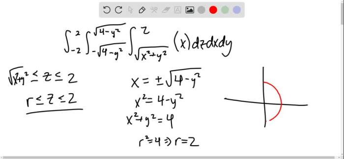 Evaluate the integral by changing to cylindrical coordinates